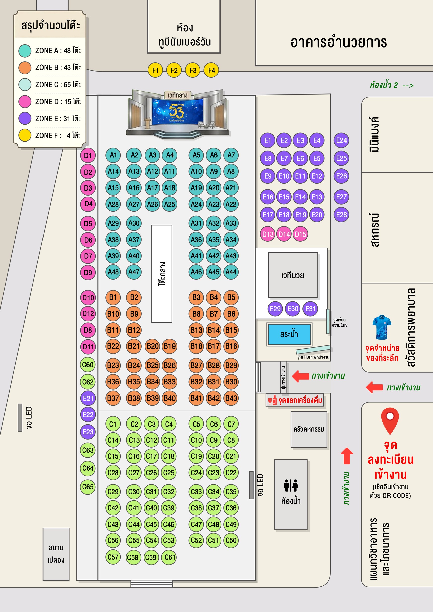 แผนผังโต๊ะงานครบรอบ 53 ปี